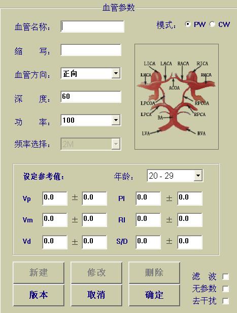 經(jīng)顱多普勒新建血管資料圖