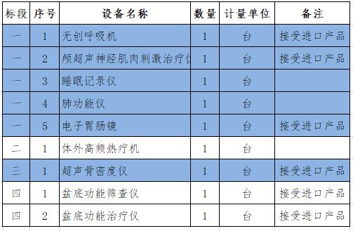 云南骨密度儀采購招標內(nèi)容.jpg