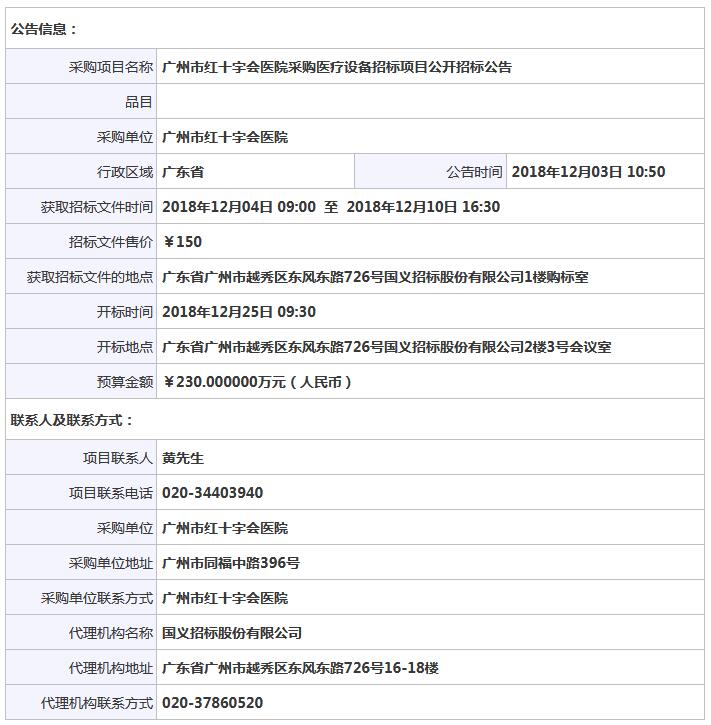 經顱多普勒血流分析儀招標信息公告.jpg