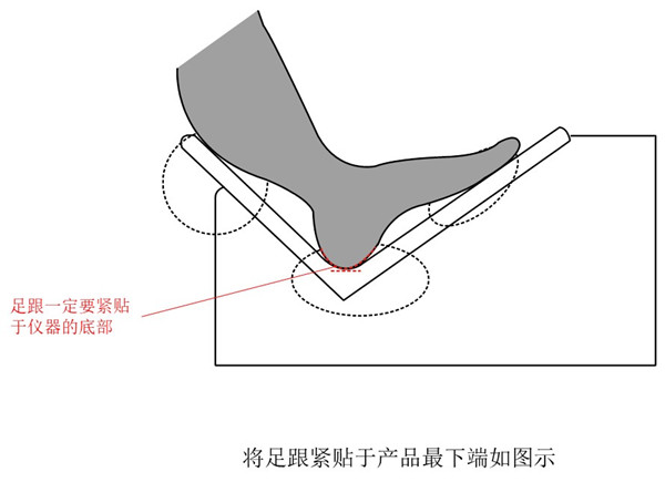 骨密度儀檢測腳擺放圖